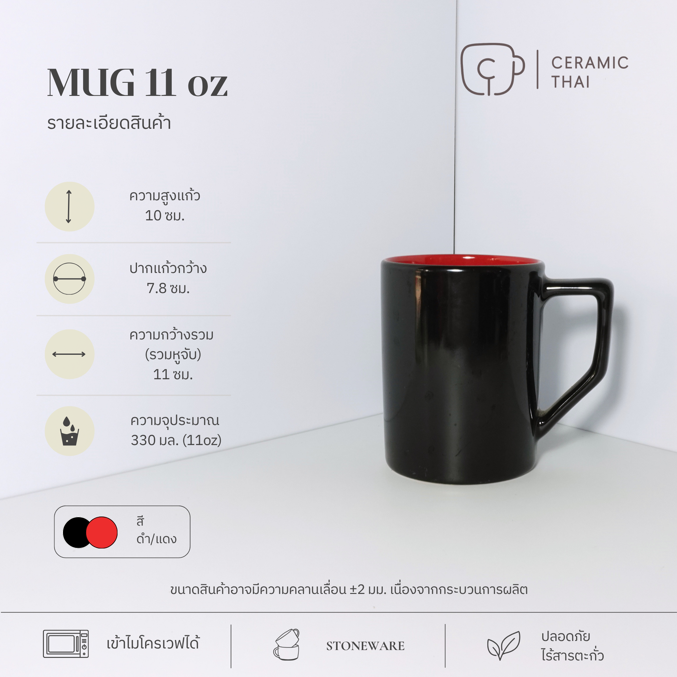 กบ.ดำในแดงหูเหลี่ยม
